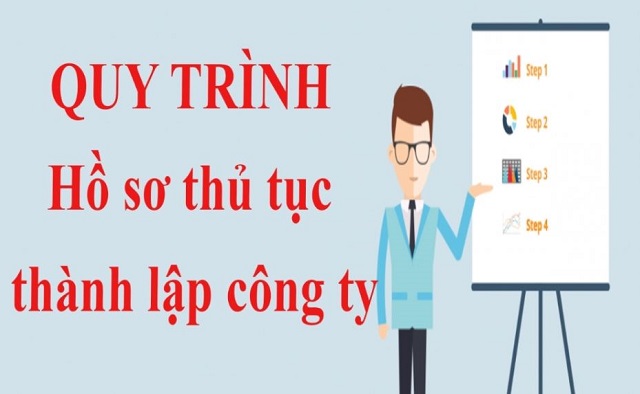 Thành lập công ty cần chuẩn bị những gì?